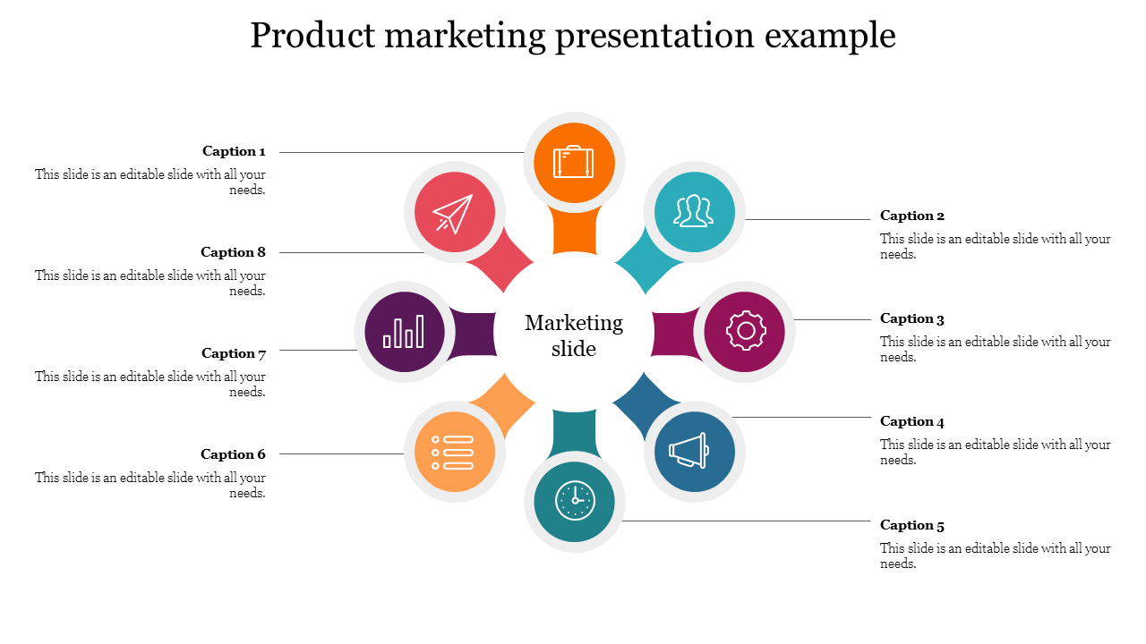 Product Marketing Presentation Examples PPT & Google Slides
